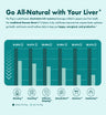Liver Drink Support