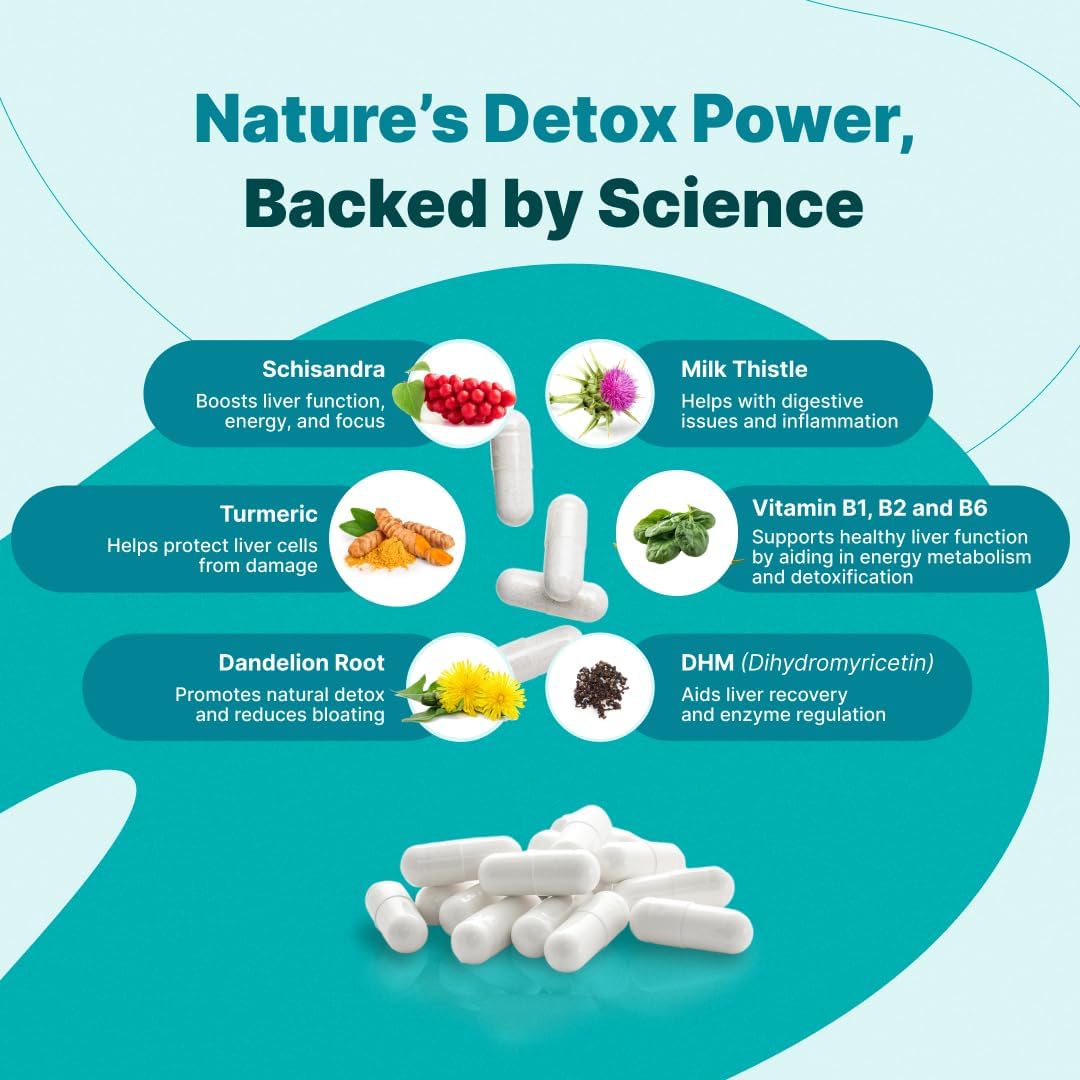 15 Day Liver Cleanse - Gut and Cholesterol Support | Caffeine Free, NON GMO and Gluten-Free | Korean Herbs 15-in-1 Advanced Formula with Milk Thistle, Turmeric, Dandelion and B Vitamins | Vegan and Plant-Based | 2 Servings = 4 Capsules Daily