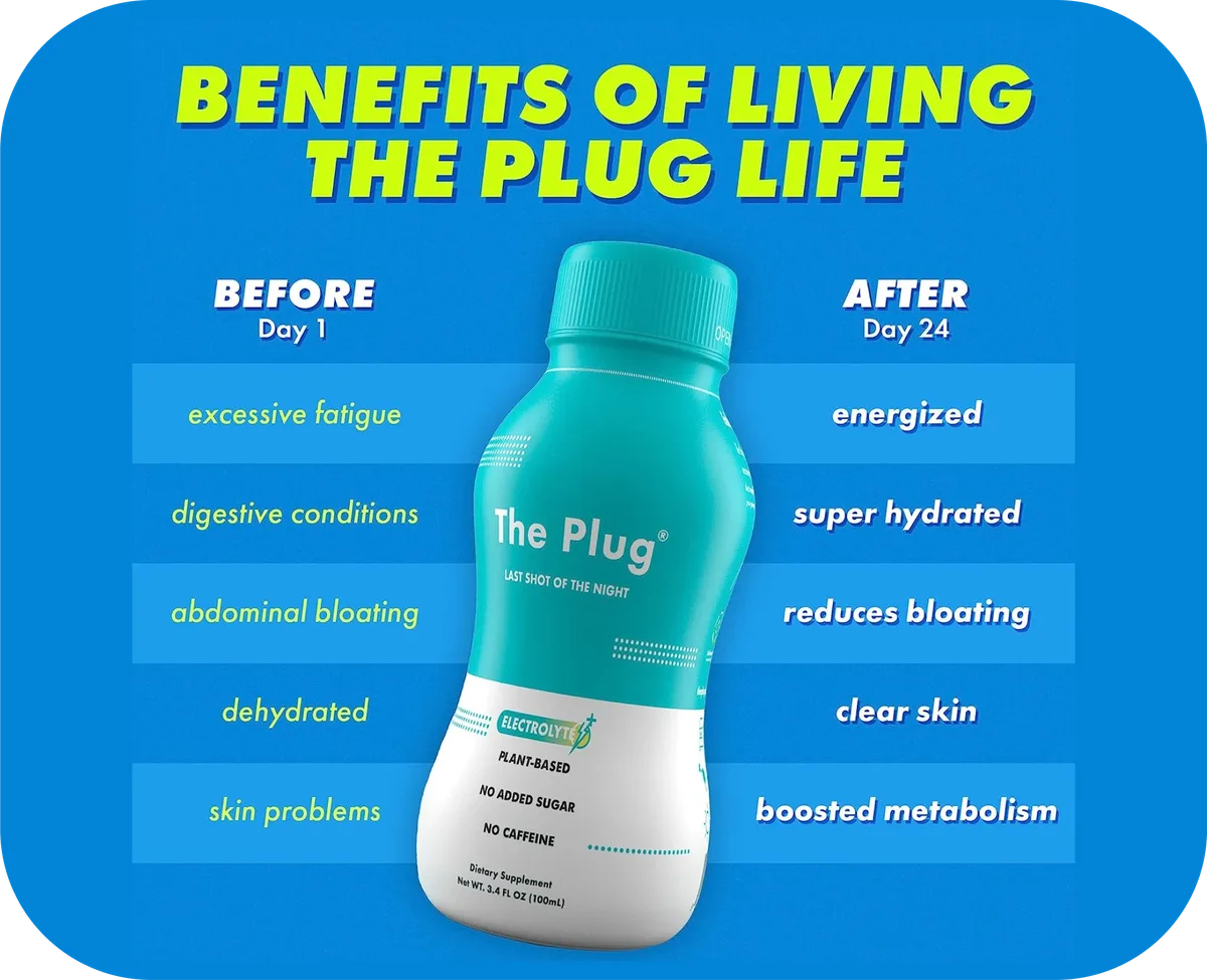 Before and after chart for The Plug liver support drink: Day 1 fatigue and bloating versus Day 24 energized, hydrated results