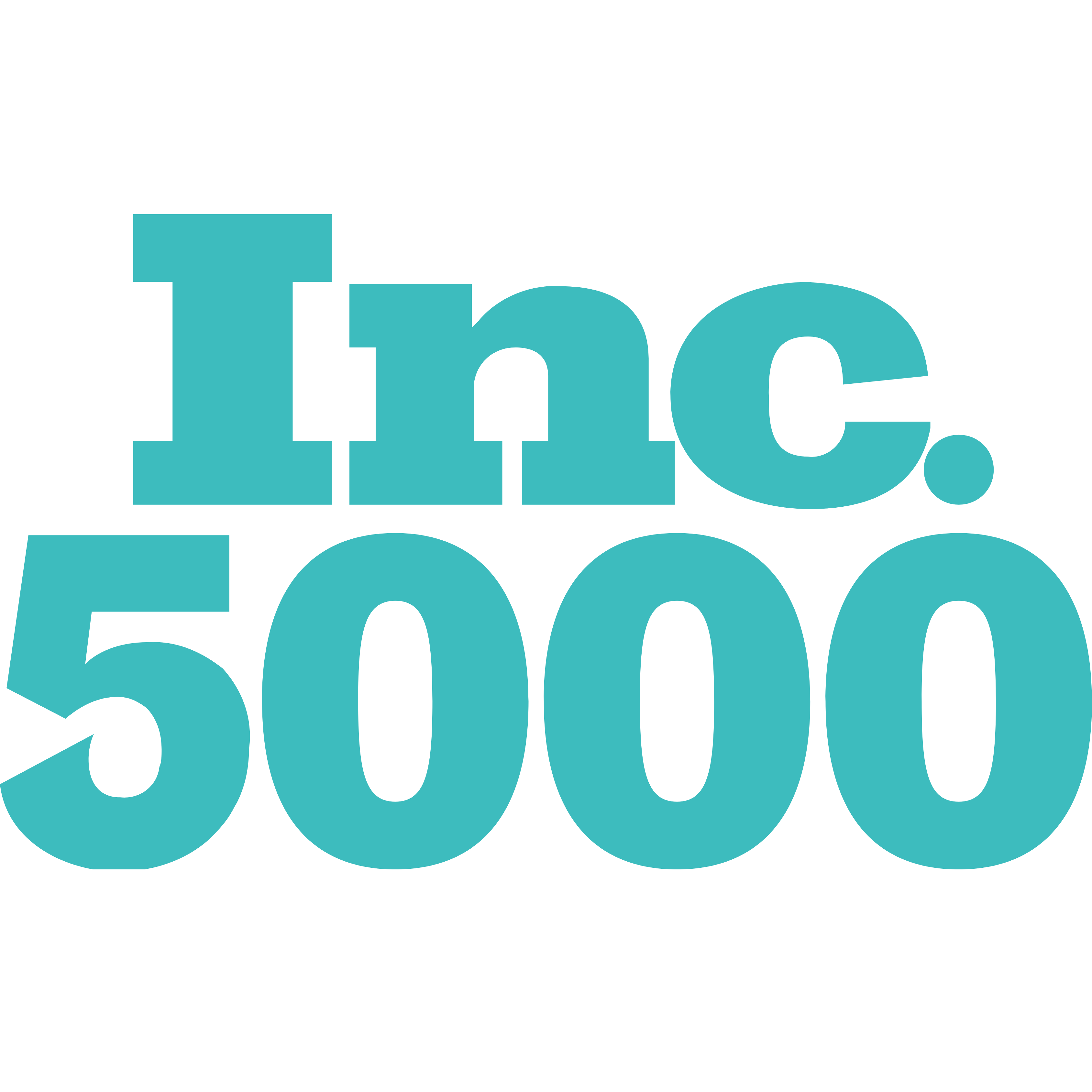 Inc. 5000