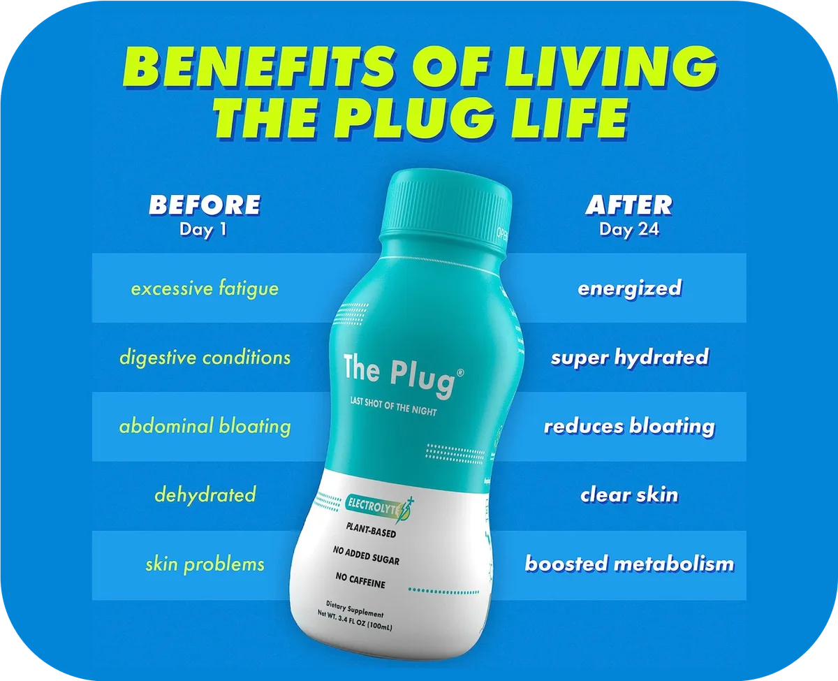 Infographic comparing before and after benefits of The Plug hangover drink, from fatigue to energized