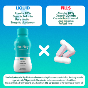 Liver Support Supplements | The Plug Drink